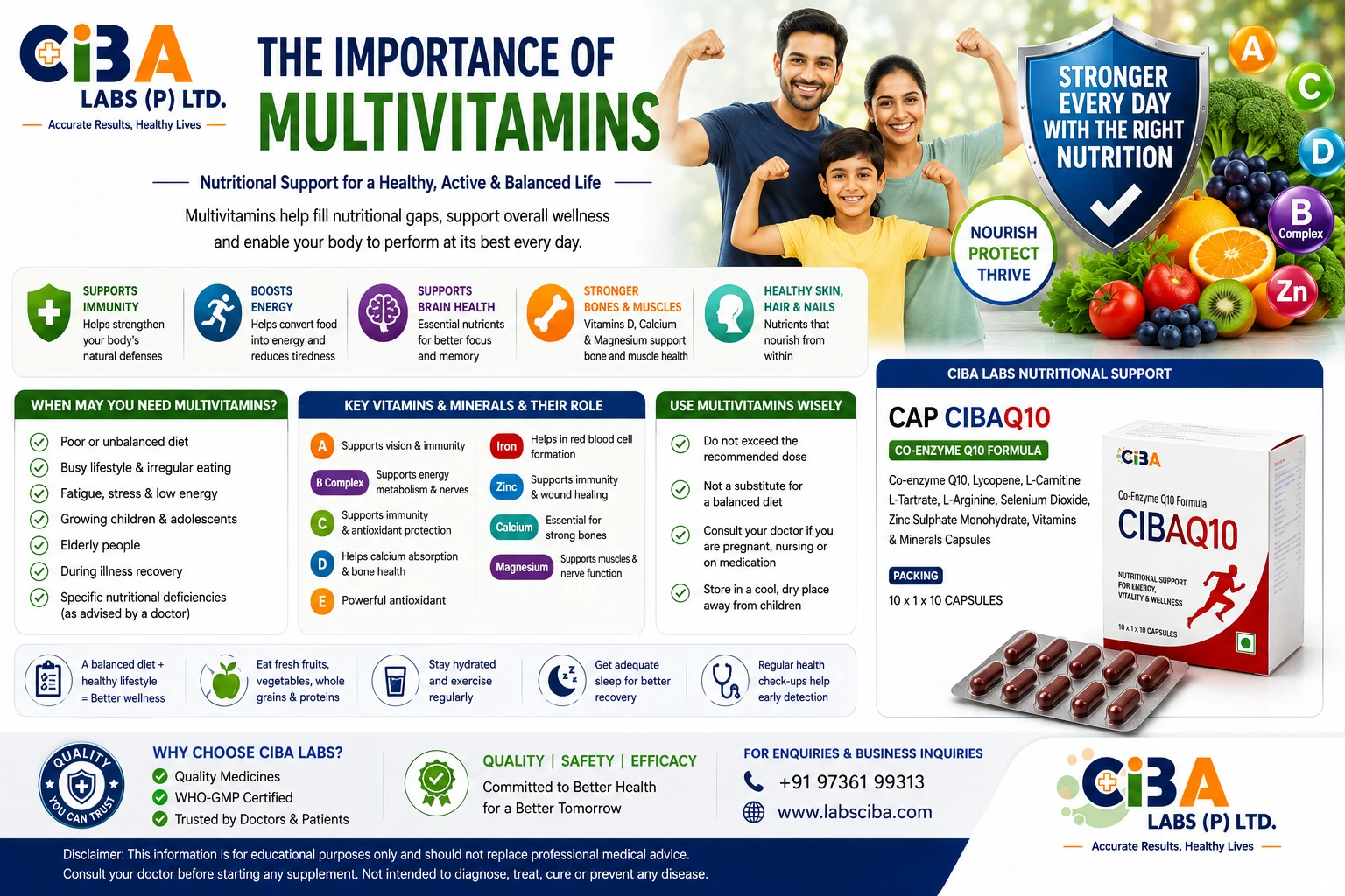 Importance of Multivitamins: Benefits, Nutritional Support and Safe Use